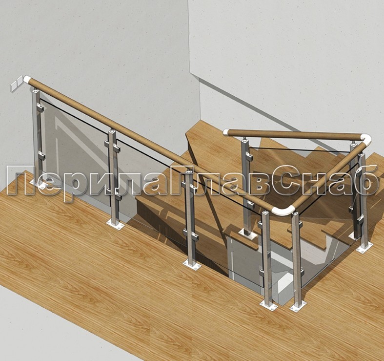 визуализация