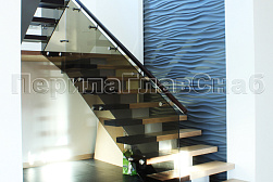 Ограждения лестничных маршей в Уфе. Готовые проекты ПерилаГлавСнаб - фото 18 Ограждения лестничных маршей в Уфе. Готовые проекты ПерилаГлавСнаб - фото 18