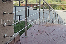 Готовые комплекты перил для лестниц в Уфе. Готовые проекты ПерилаГлавСнаб - фото 2 Готовые комплекты перил для лестниц в Уфе. Готовые проекты ПерилаГлавСнаб - фото 2